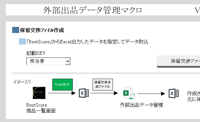 担当者記載KEY設定