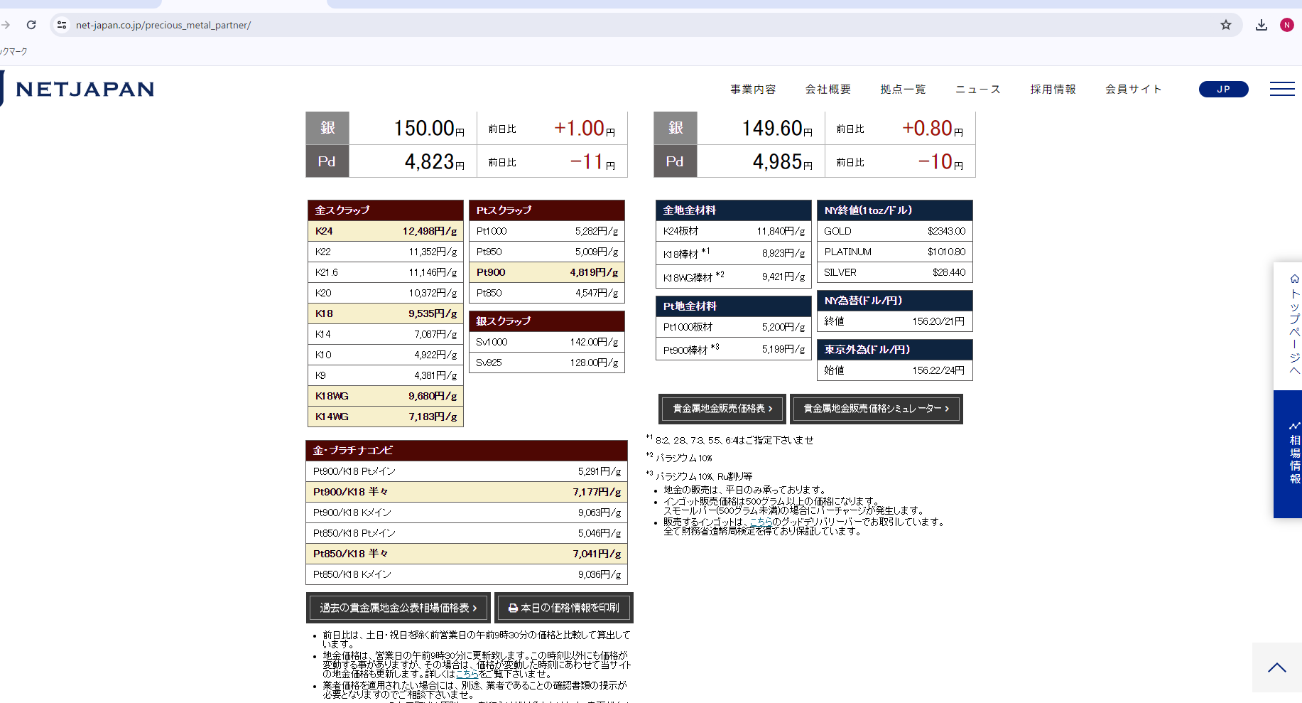 ネットジャパンのコンビ価格情報