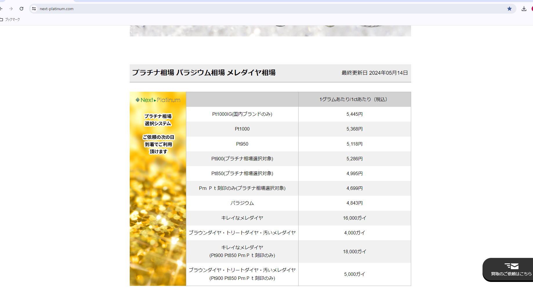 ネクストプラチナムのプラチナ価格情報